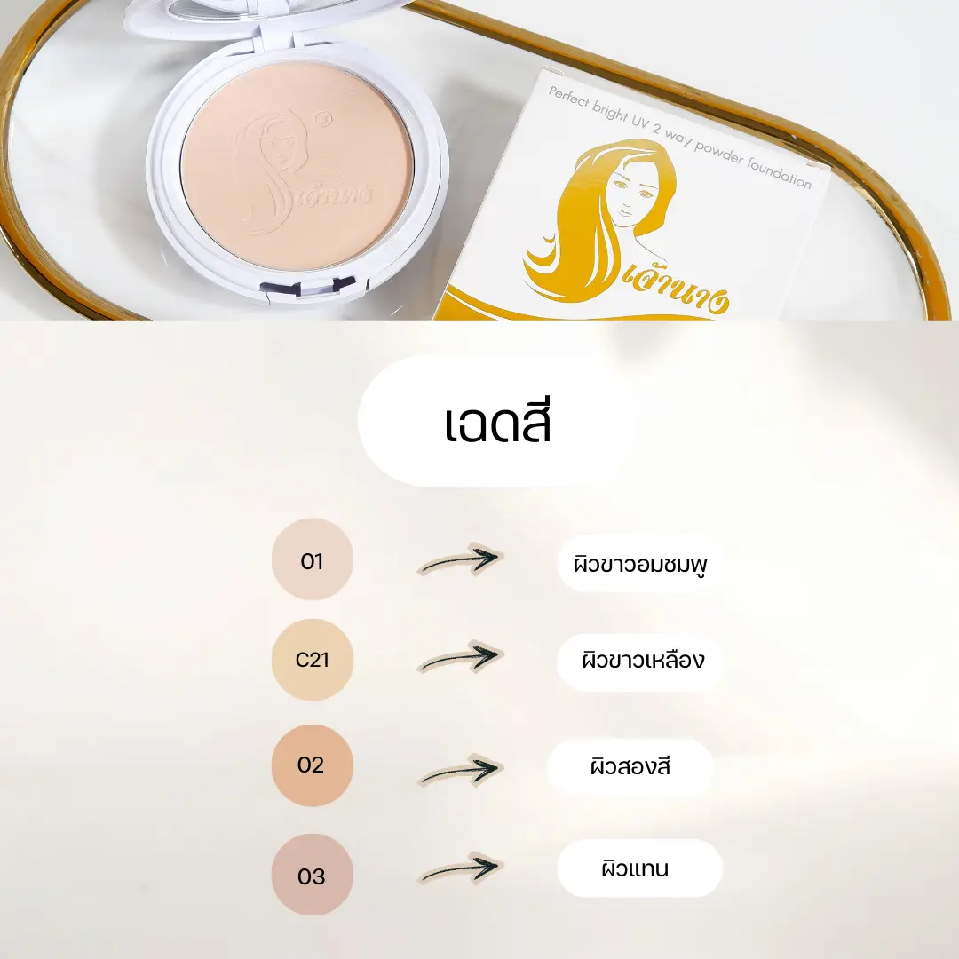 Chaonang Perfect Bright UV 2 Way Powder Foundation รีวิว แป้ง พัฟ ในตำนาน ตัวดังเจ้านาง ถ้าถามว่า แป้งพัฟยี่ห้อไหนดีสุด ที่เหมาะกับอากาศร้อนแบบประเทศไทย หนึ่งในชื่อที่ถูกพูดถึงตลอดคือ แป้งพัฟเจ้านาง จากแบรนด์ไทยอย่าง Chaonang บทความนี้จะพาไปรีวิว ทั้งเนื้อแป้ง เฉดสี และความติดทน ว่าทำไมแป้งตัวนี้ถึงยังเป็น “แป้งพัฟในตำนาน”